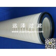 3260除塵濾芯品質價格保證【遠澤】