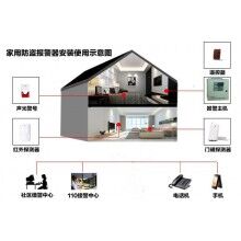 欣廣安聯(lián)網(wǎng)報警系統(tǒng)，實(shí)現(xiàn)真正意義上的城市聯(lián)網(wǎng)報警
