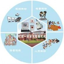 校園一鍵式報警系統介紹